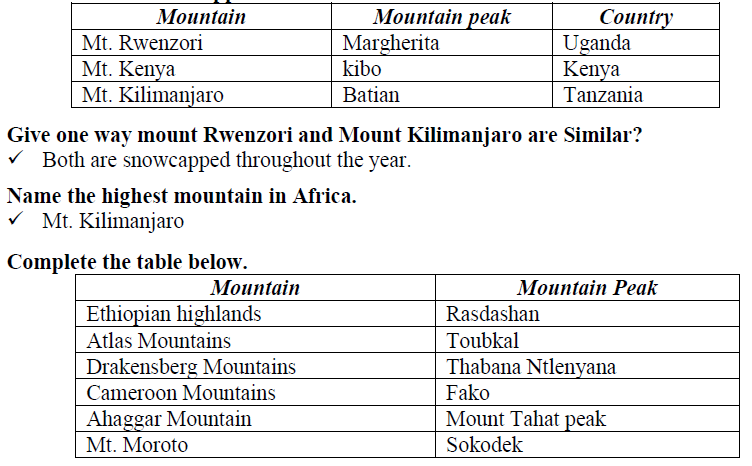 Altitude What is altitude?