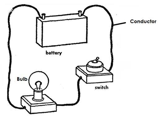 Electric circuit