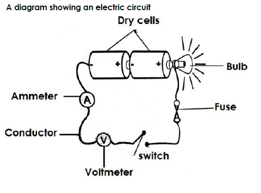 Electric circuit