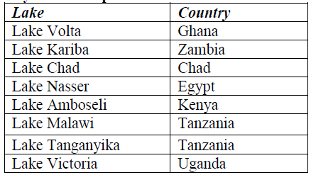 lakes in africa